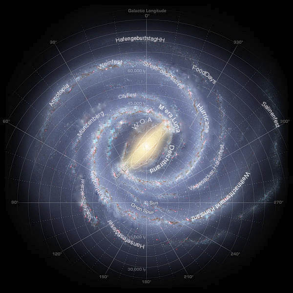 Bild der Milchstraße mit Tourdaten der sau-saugut GbR